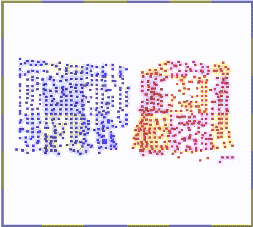 Multi-agent graph animation